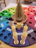 Advent mit dem Jahreskreis
